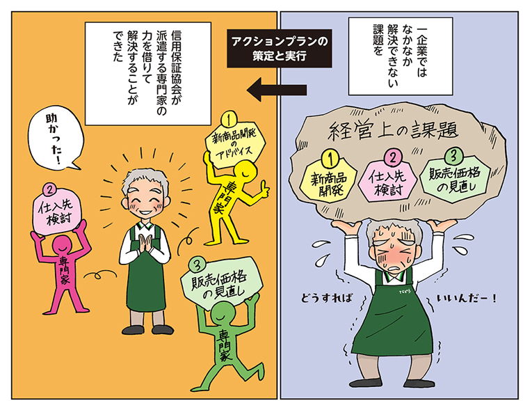 まんがでわかる事業承継制度とは？6-9